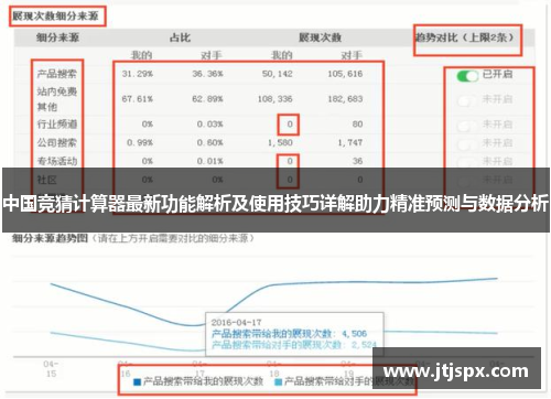 中国竞猜计算器最新功能解析及使用技巧详解助力精准预测与数据分析