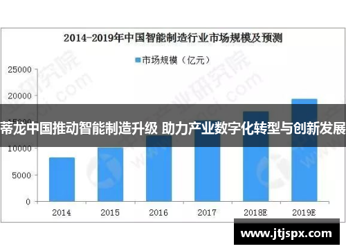 蒂龙中国推动智能制造升级 助力产业数字化转型与创新发展